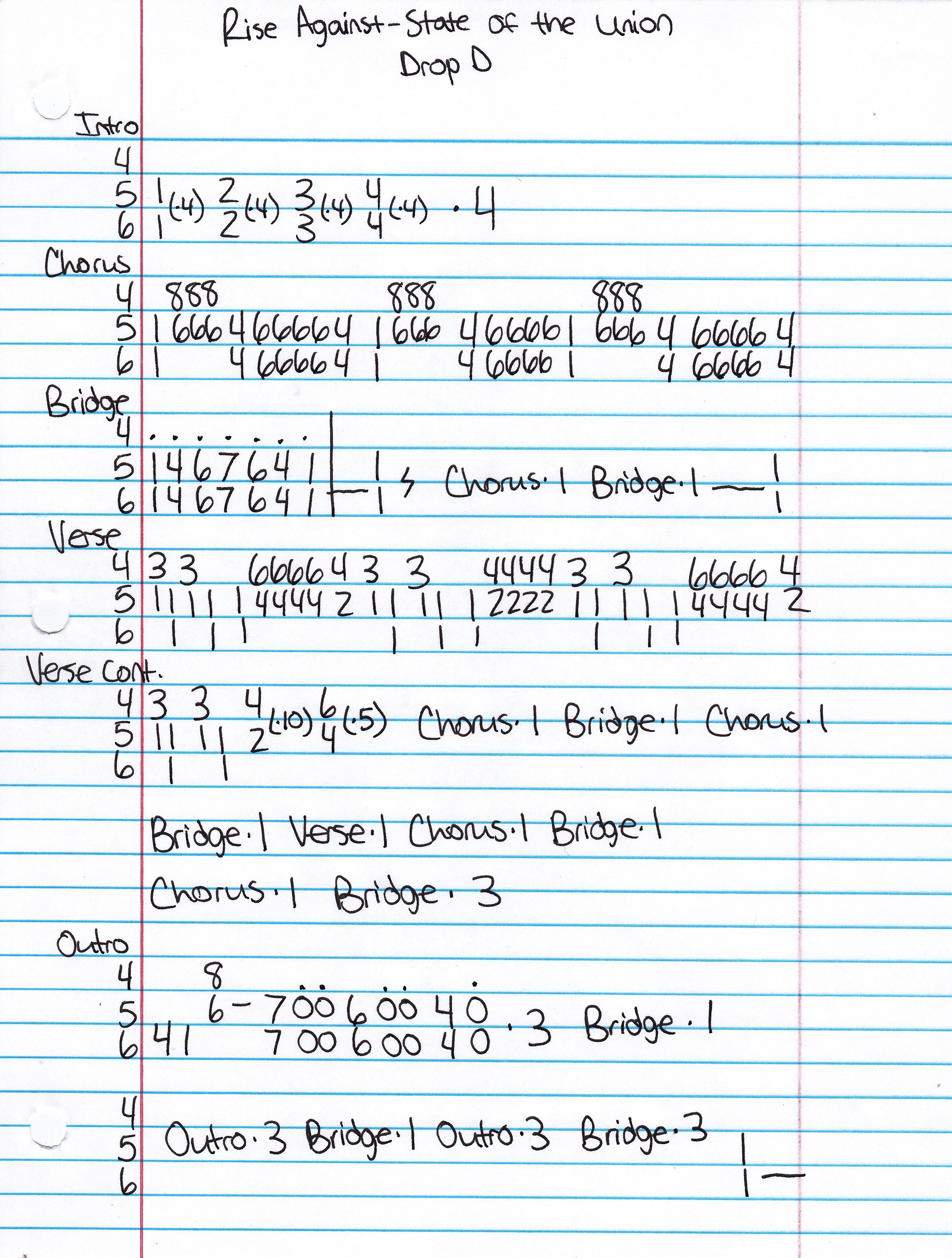 High quality guitar tab for State Of The Union by Rise Against off of the album Siren Song Of The Counter Culture. ***Complete and accurate guitar tab!***